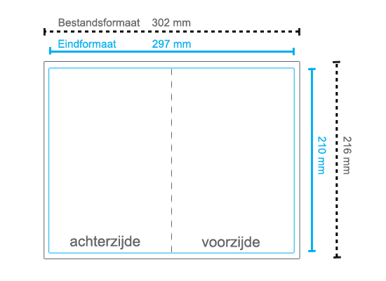 Ansichtkaart Dubbel A5 Staand