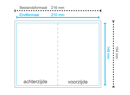 Ansichtkaart Dubbel A6 Staand