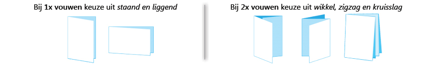 Folders drukken vouwmogelijkheden